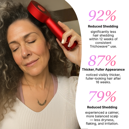 TrichoWave™ Hair and scalp massager with LED  technology