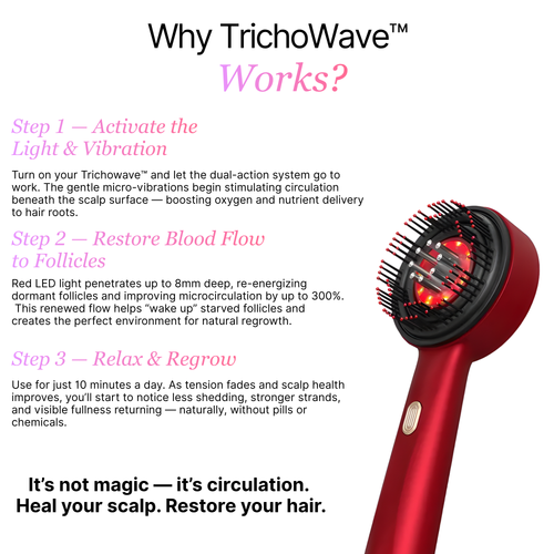 TrichoWave™ Hair and scalp massager with LED  technology
